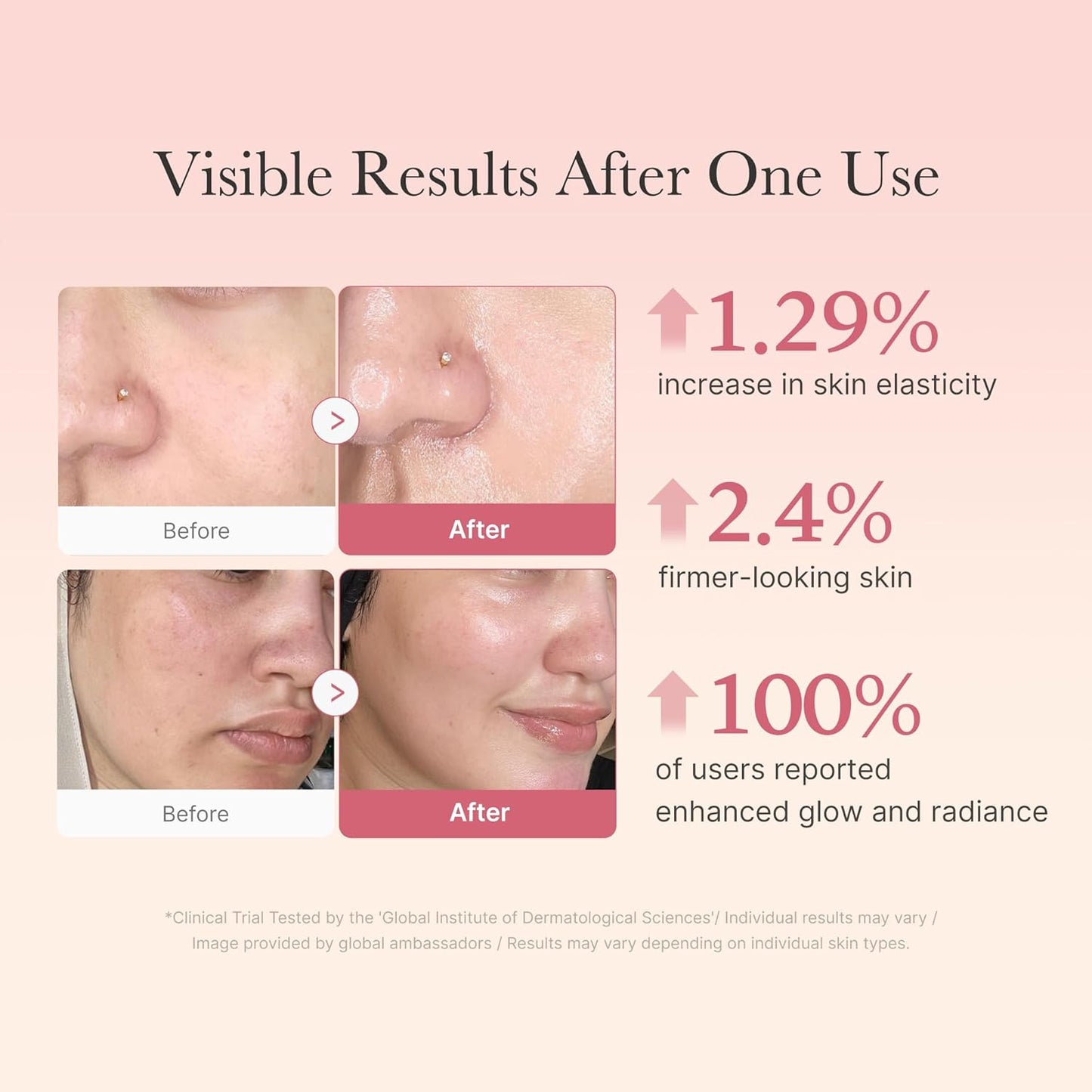 Affordable Trio for Pore & Texture Care: Zero Pore Pads 2.0 and Zero Exosome Shot 7,500 PPM Spicule Facial Serum and Collagen Jelly Cream(50Ml) | Korean Skincare Set, Gift Sets